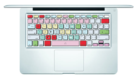 Nebula (Green) MacBook Keyboard Decal